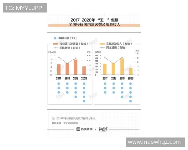 数据模型预测太阳队胜率分析：详解胜算与未来趋势