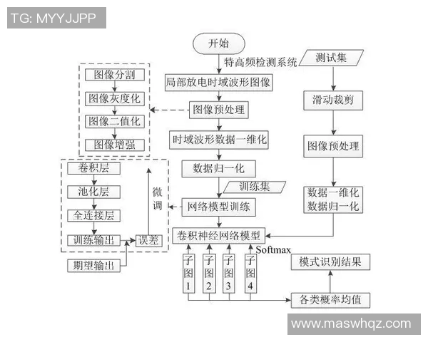 数据模型深度解析利拉德未来赛场胜率与潜在走势